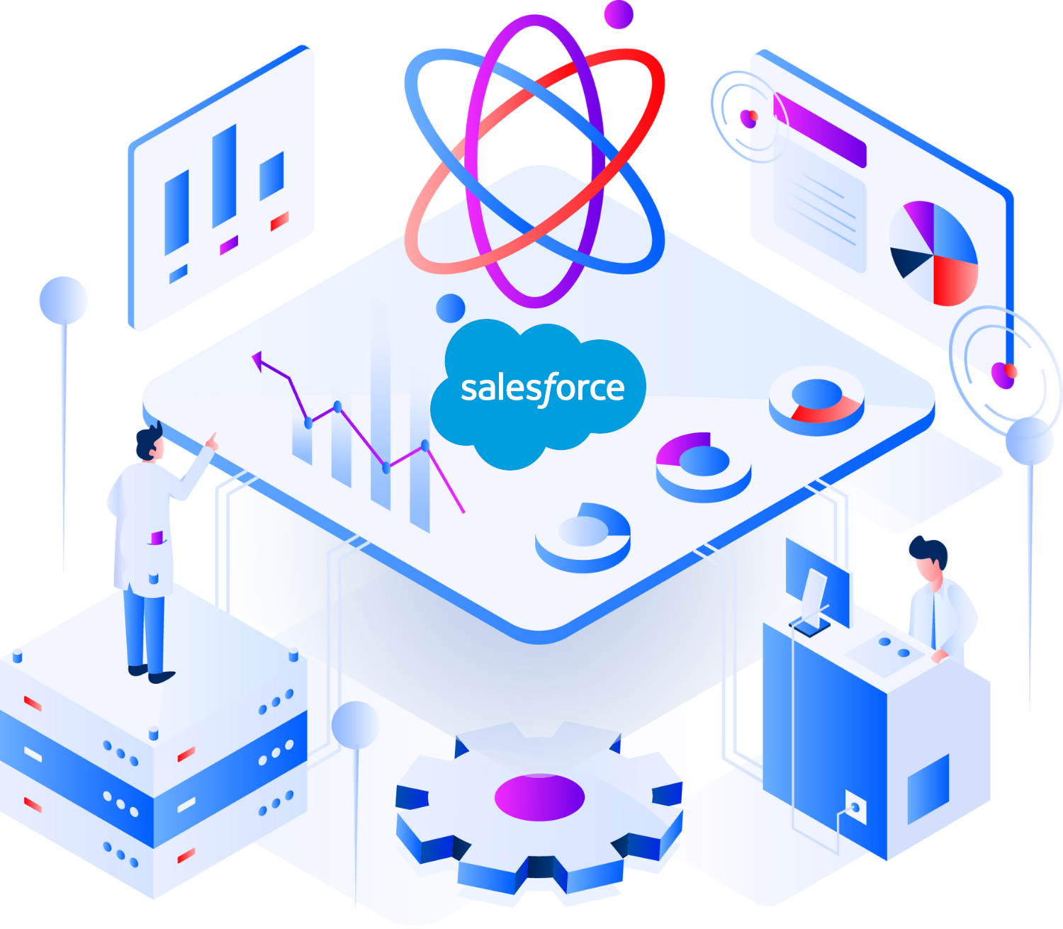 Zensli real-time CRM analytics